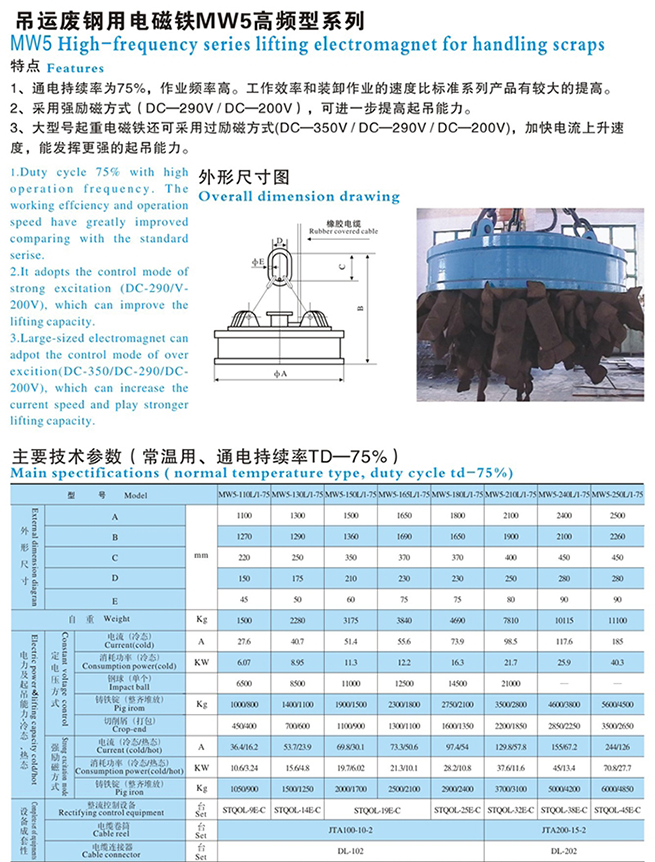 岳陽德正電磁科技有限公司,_岳陽開發(fā)生產(chǎn)起重電磁鐵,電磁除鐵器